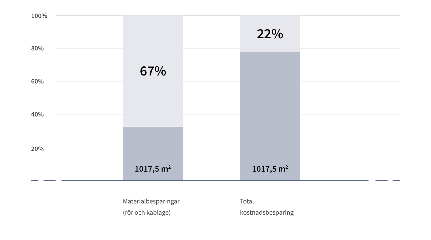 or_subpage_diagram_office_4.png