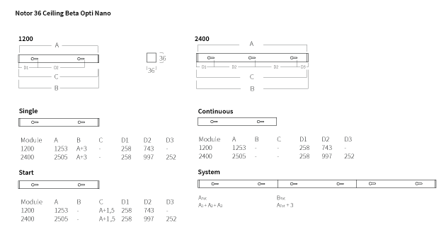 Notor 36 Tak Beta Opti all