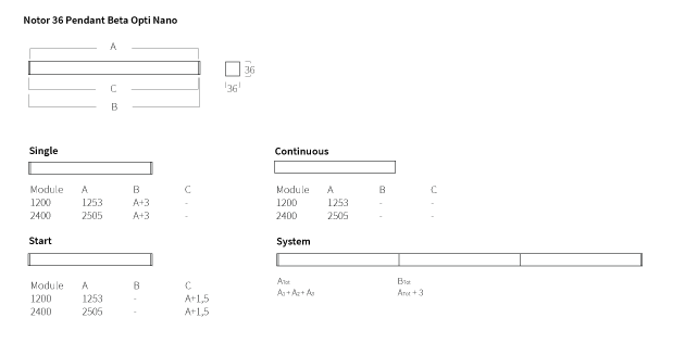 Notor 36 Pendant Beta Opti